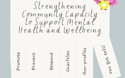 Strengthening Community Capacity to Support Mental Health and Wellbeing
